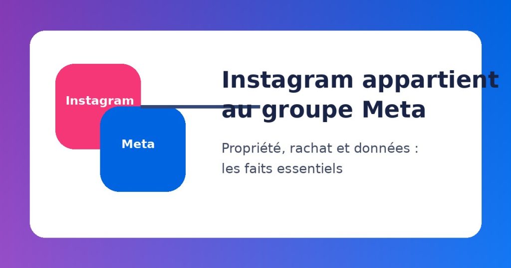 Instagram appartient au groupe Meta